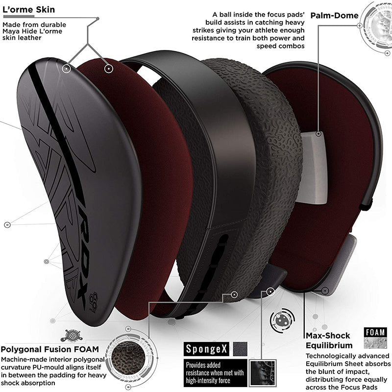 RDX F6 KARA Pads De Boxe