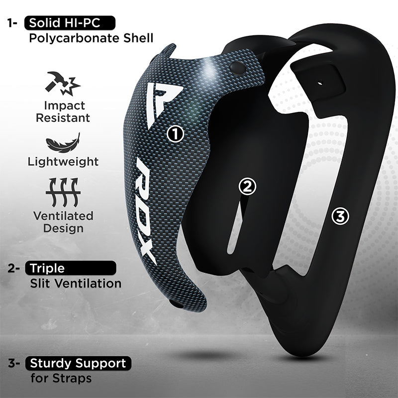 RDX 1N Coquille de protection en gel