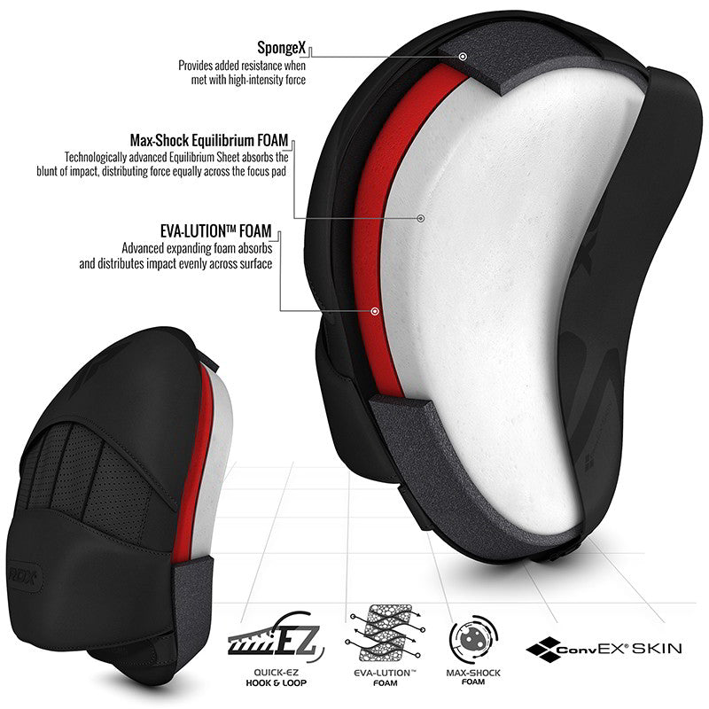 RDX T15 Noir Pattes D'ours