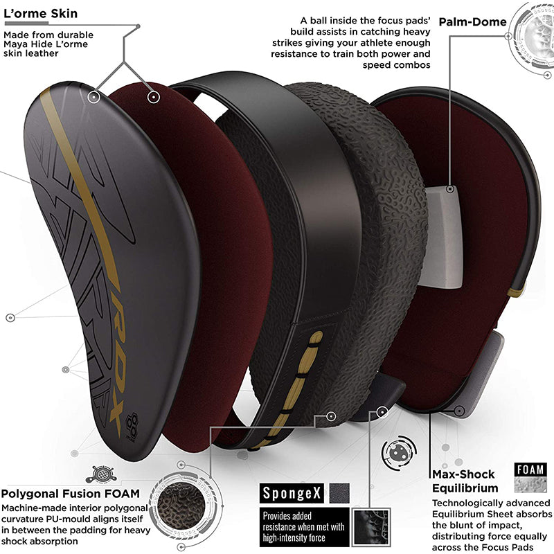 RDX F6 KARA Pads De Boxe