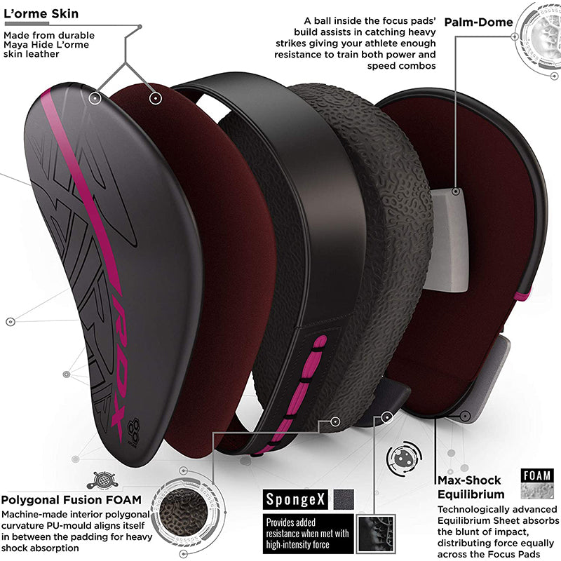 RDX F6 KARA Pads De Boxe