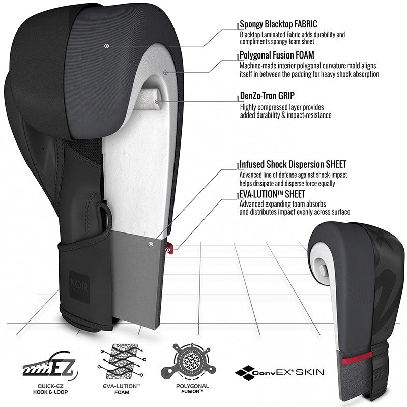 RDX F15 Noir Gants De Boxe