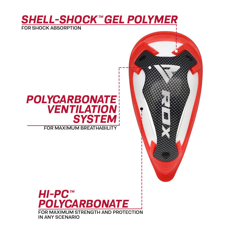 RDX Gel Abdo Garde et Coquille Protection