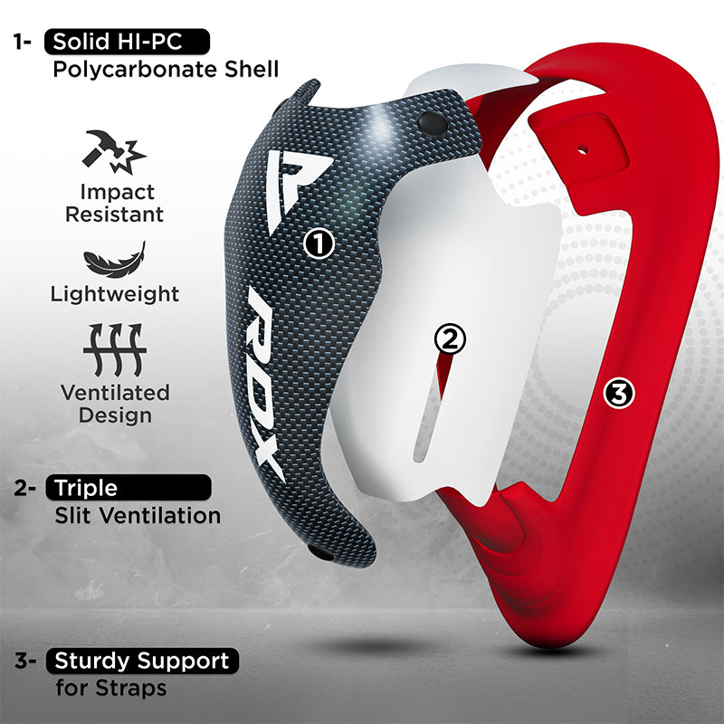 RDX 1N Coquille de protection en gel