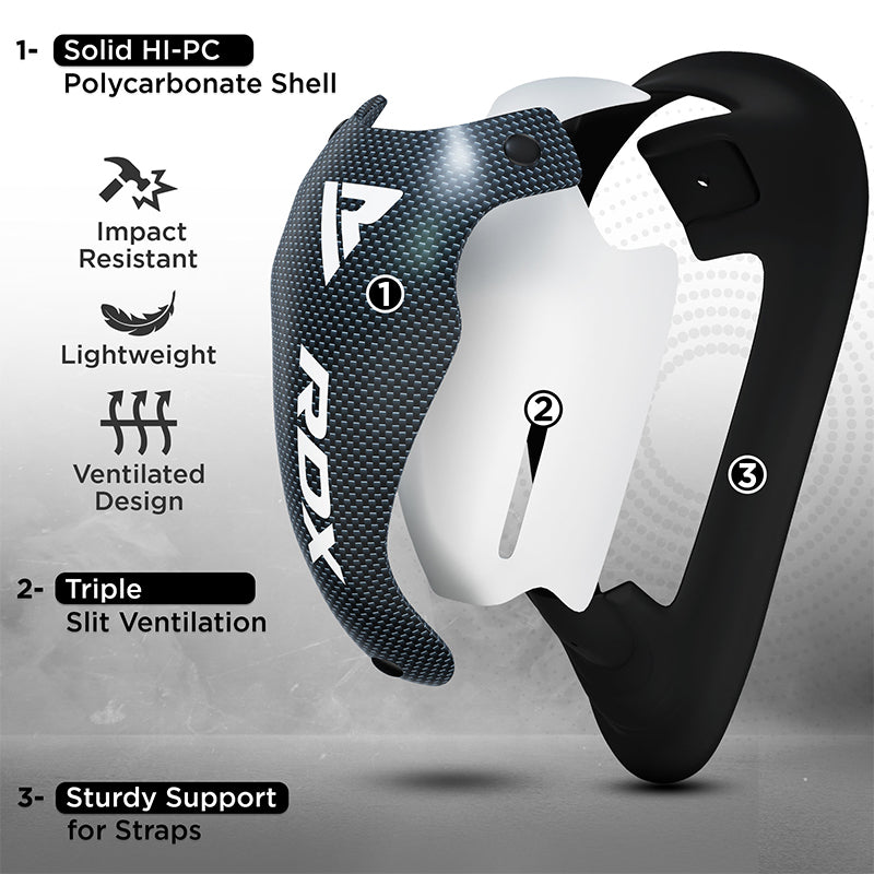RDX 1N Coquille de protection en gel