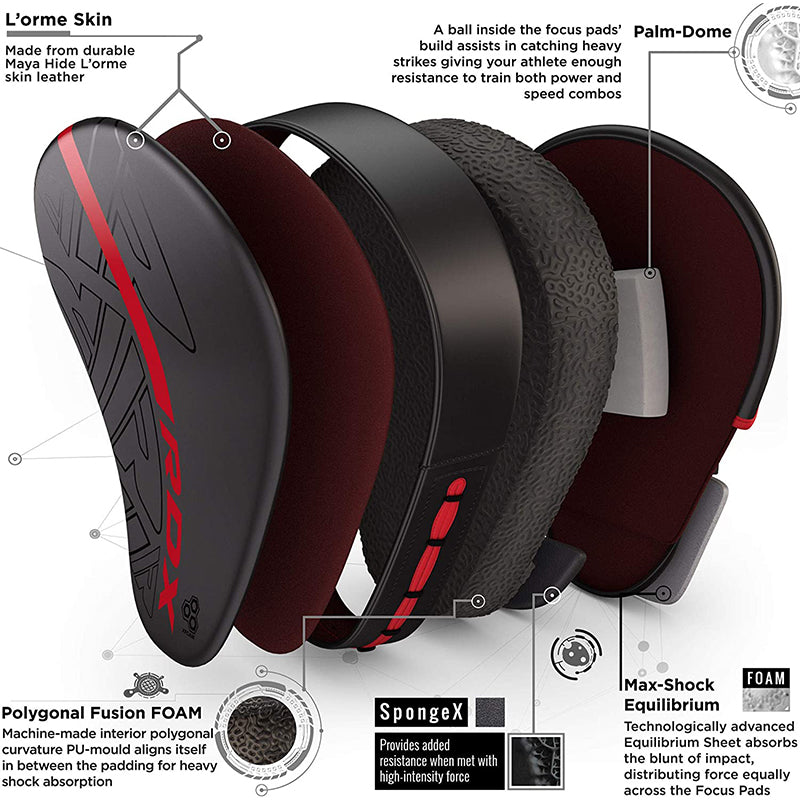 RDX F6 KARA Pads De Boxe